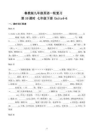 2023年鲁教版九年级英语一轮复习七年级下册 Units4-6.docx