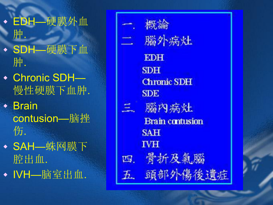 医学精品课件：颅脑外伤幻灯及脑肿瘤.ppt_第2页