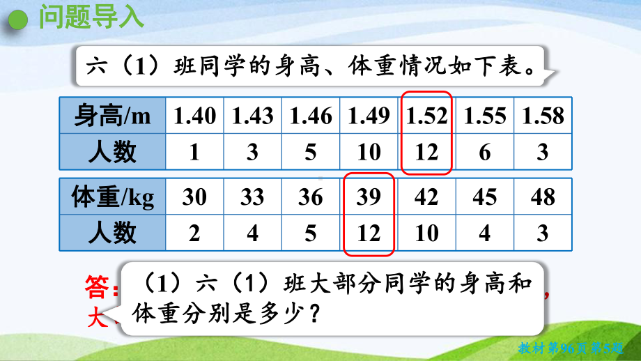 2022-2023人教版数学六年级下册《第2课时可能性》.pptx_第2页