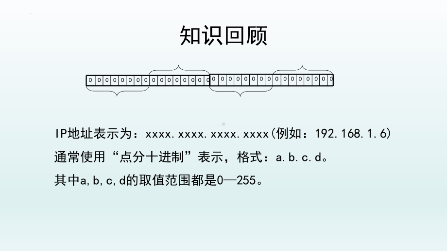 2.3无线局域网的组建ppt课件(21张PPT)-2023新教科版《高中信息技术》必修第二册.pptx_第3页