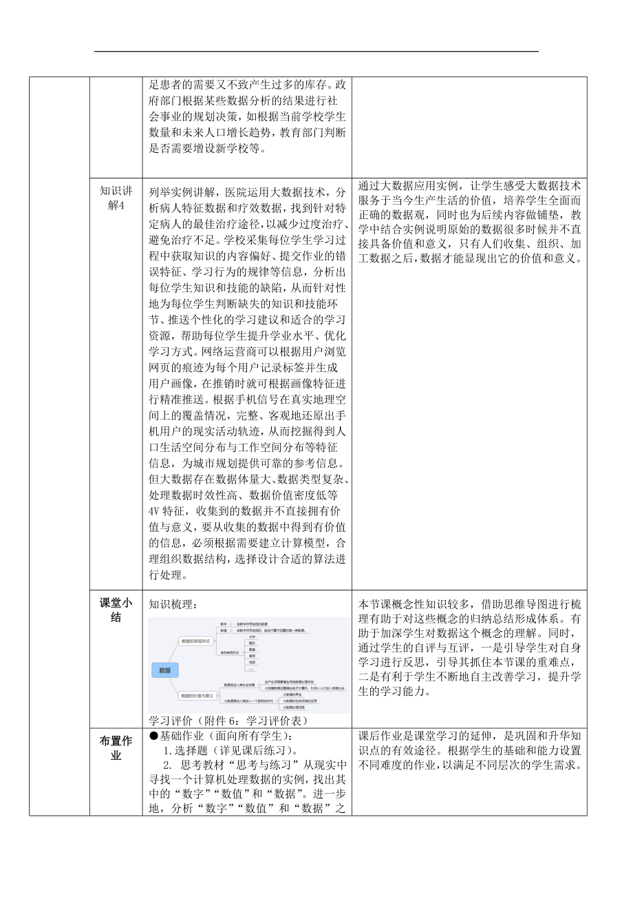 1.1 数据 教学设计（表格式）-2023新浙教版《高中信息技术》选择性必修第一册.doc_第3页