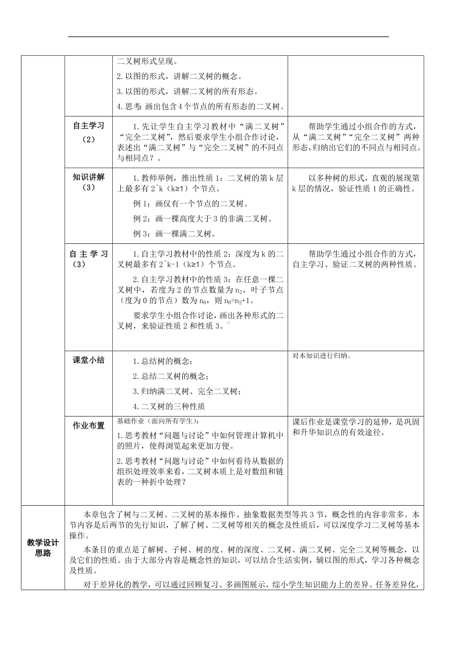 4.1 树与二叉树 教学设计（表格式）-2023新浙教版《高中信息技术》选择性必修第一册.docx_第2页