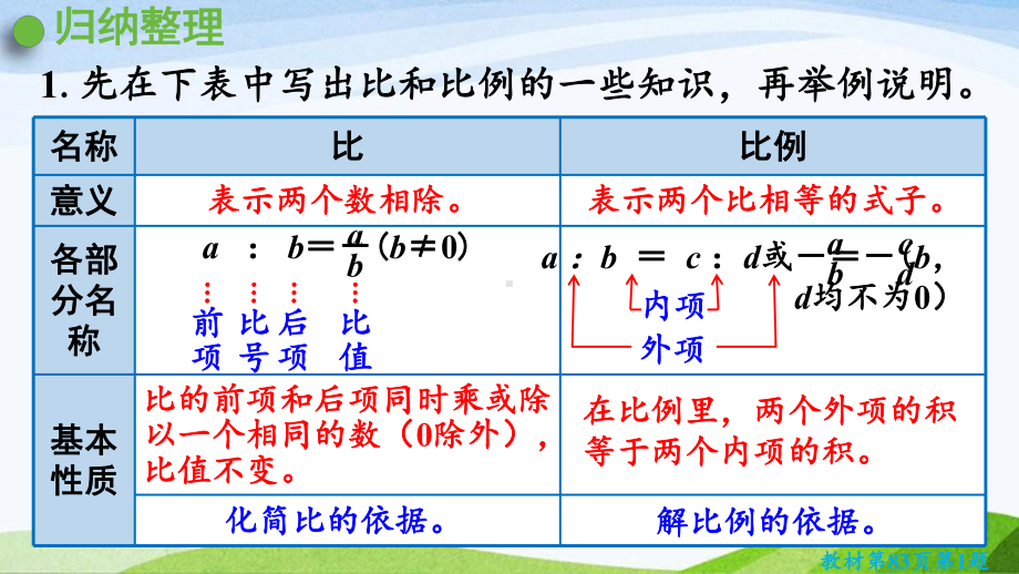 2022-2023人教版数学六年级下册《第7课时比和比例》.pptx_第3页