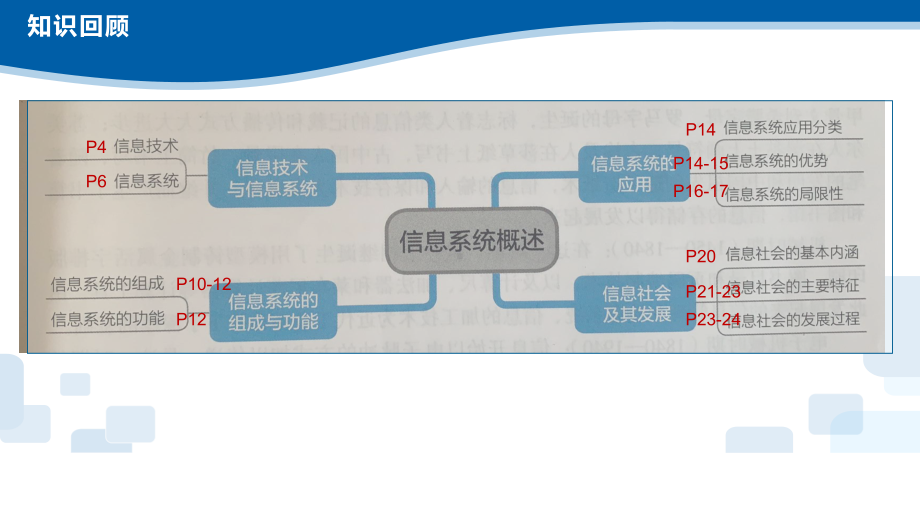 2.1-2.2 计算机的硬件、软件及常识 ppt课件（32张ppt）-2023新浙教版《高中信息技术》必修第二册.pptx_第2页