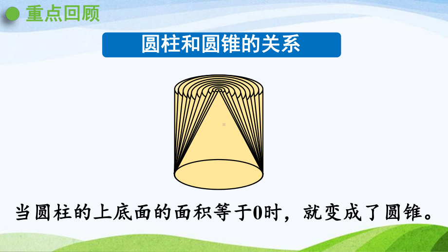 2022-2023人教版数学六年级下册《练习六》.pptx_第2页