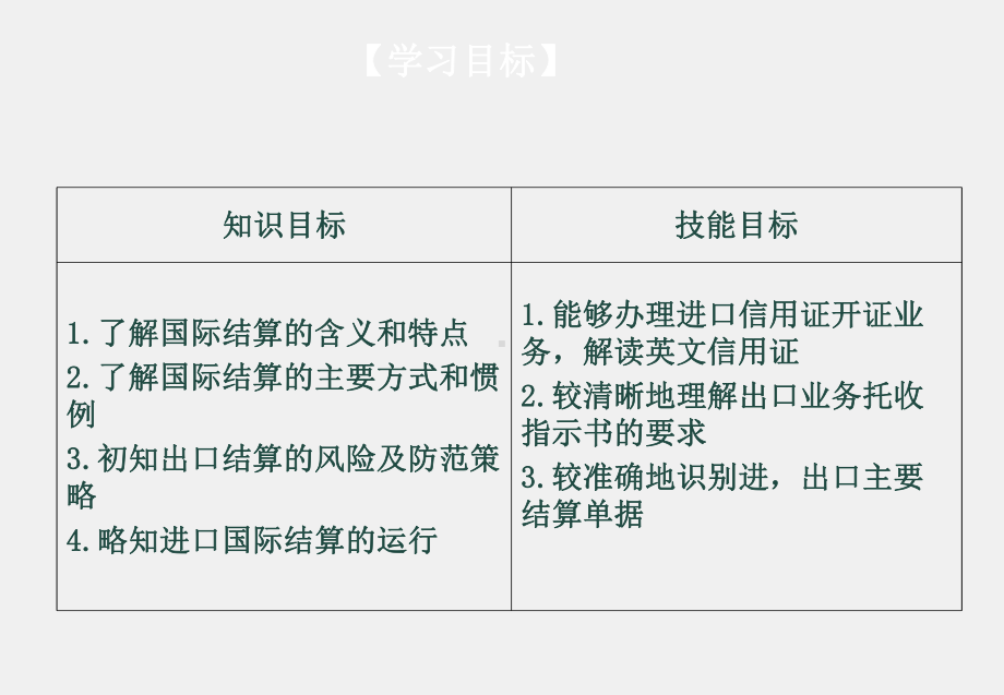 《国际物流》课件模块六 国际物流结算业务.ppt_第3页