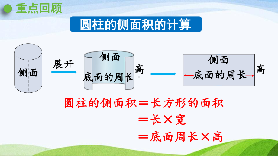 2022-2023人教版数学六年级下册《练习四》.pptx_第2页