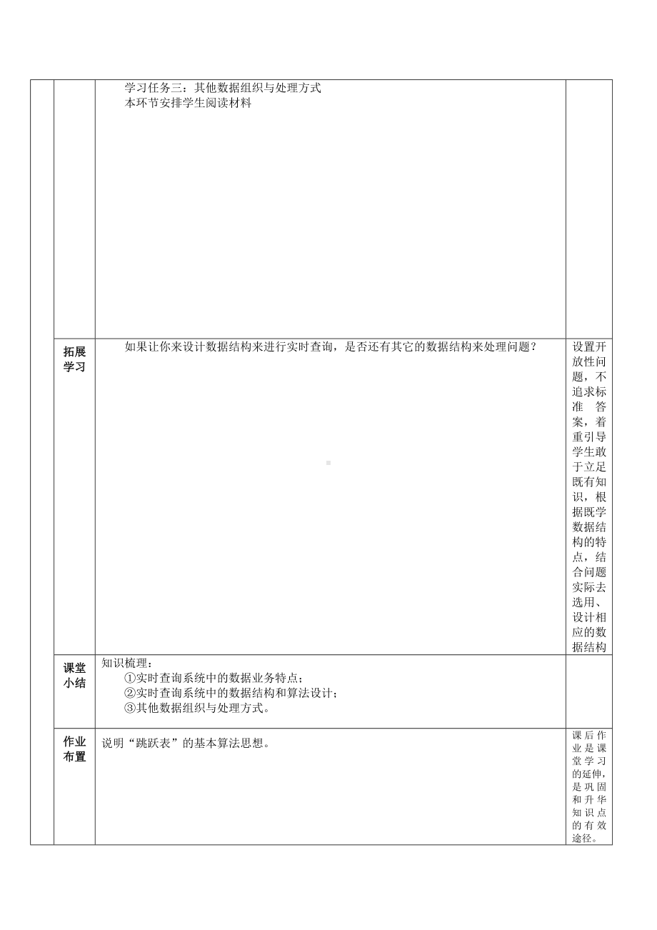 6.1 实时查询系统中数据的组织 教学设计（表格式）-2023新浙教版《高中信息技术》选择性必修第一册.doc_第3页