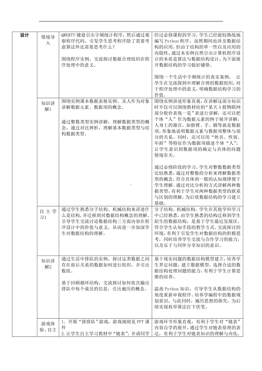 1.2 数据的组织 教学设计（表格式）-2023新浙教版《高中信息技术》选择性必修第一册.doc_第2页