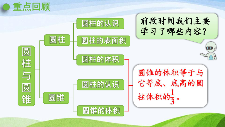 2022-2023人教版数学六年级下册《整理和复习》.pptx_第2页