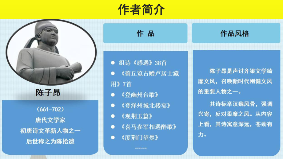 《登幽州台歌》《望岳》教学专用课件.pptx_第3页