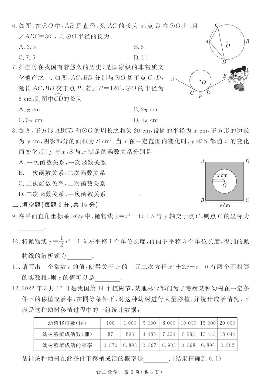 北京市东城区2023届九年级初三上学期期末数学试卷+答案.pdf_第2页