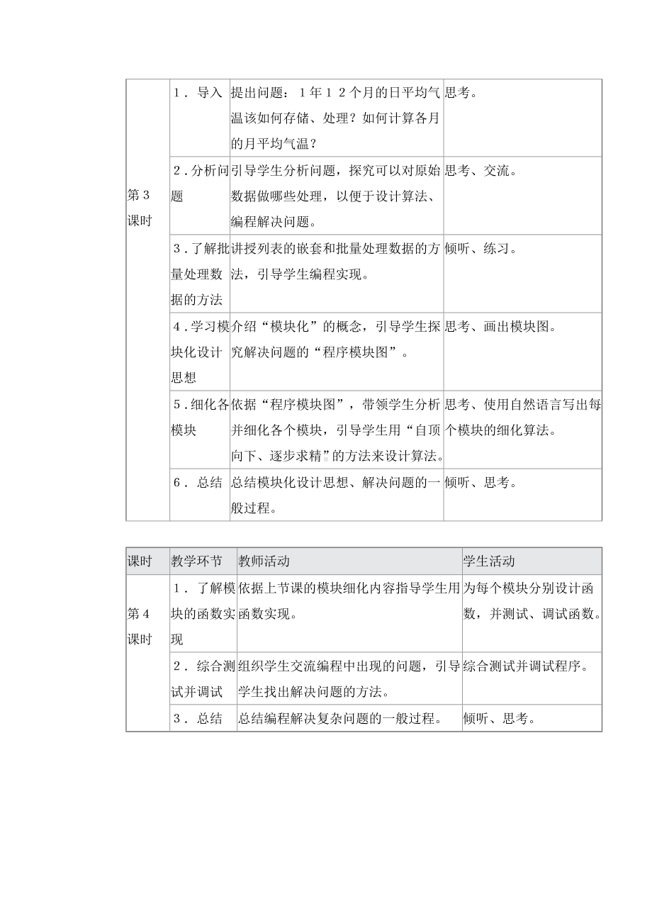 项目八 分析历史气温数据-设计批量数据算法 教案（4课时）-2023新沪教版《高中信息技术》必修第一册.doc_第3页