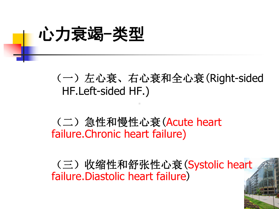 医学精品课件：心力衰竭.ppt_第3页