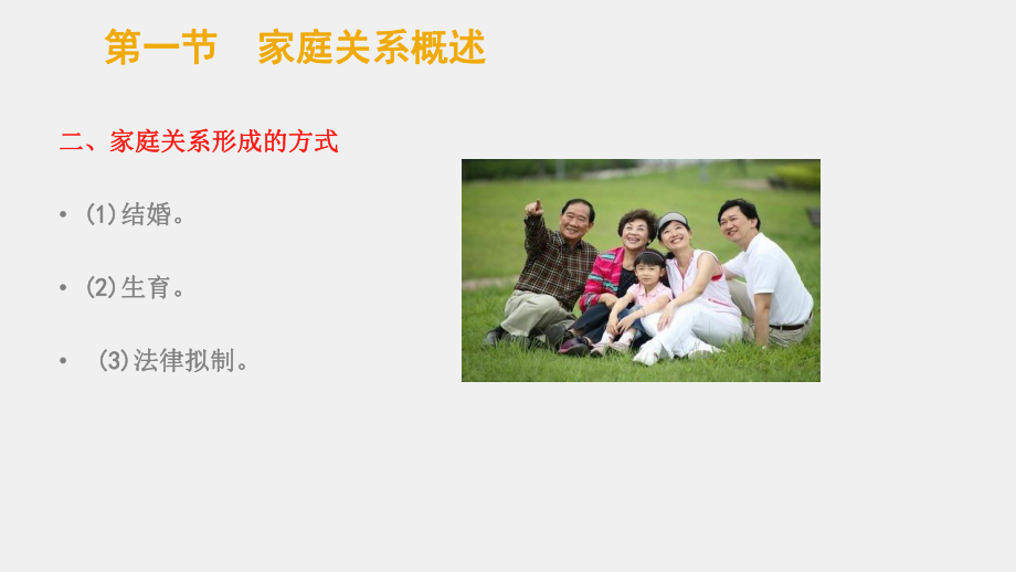 《婚姻家庭继承法实用教程（第二版）》课件章节6.ppt_第3页