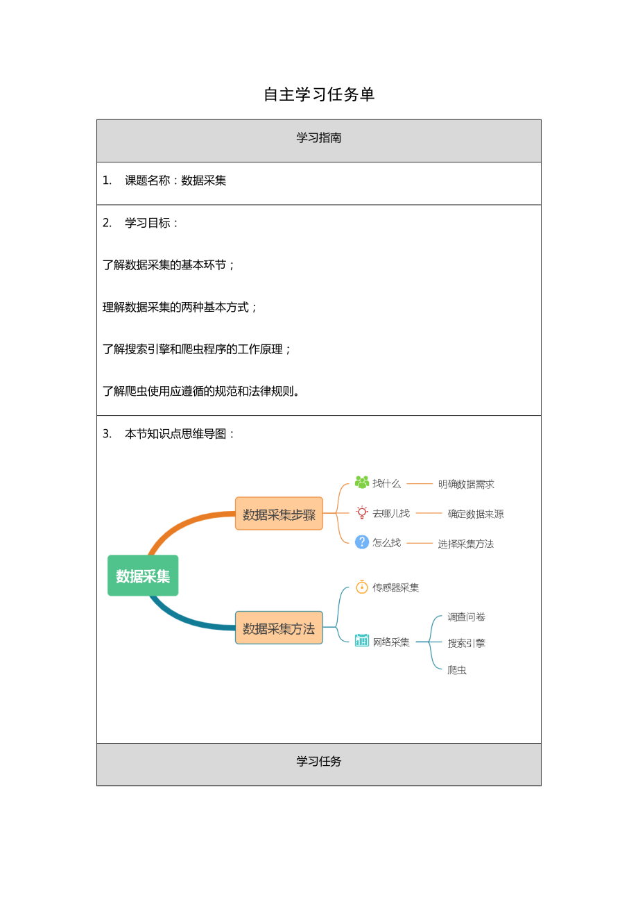 3.2.1 数据采集 ppt课件（40张ppt）+教案+练习+任务单-2023新人教中图版《高中信息技术》必修第一册.rar