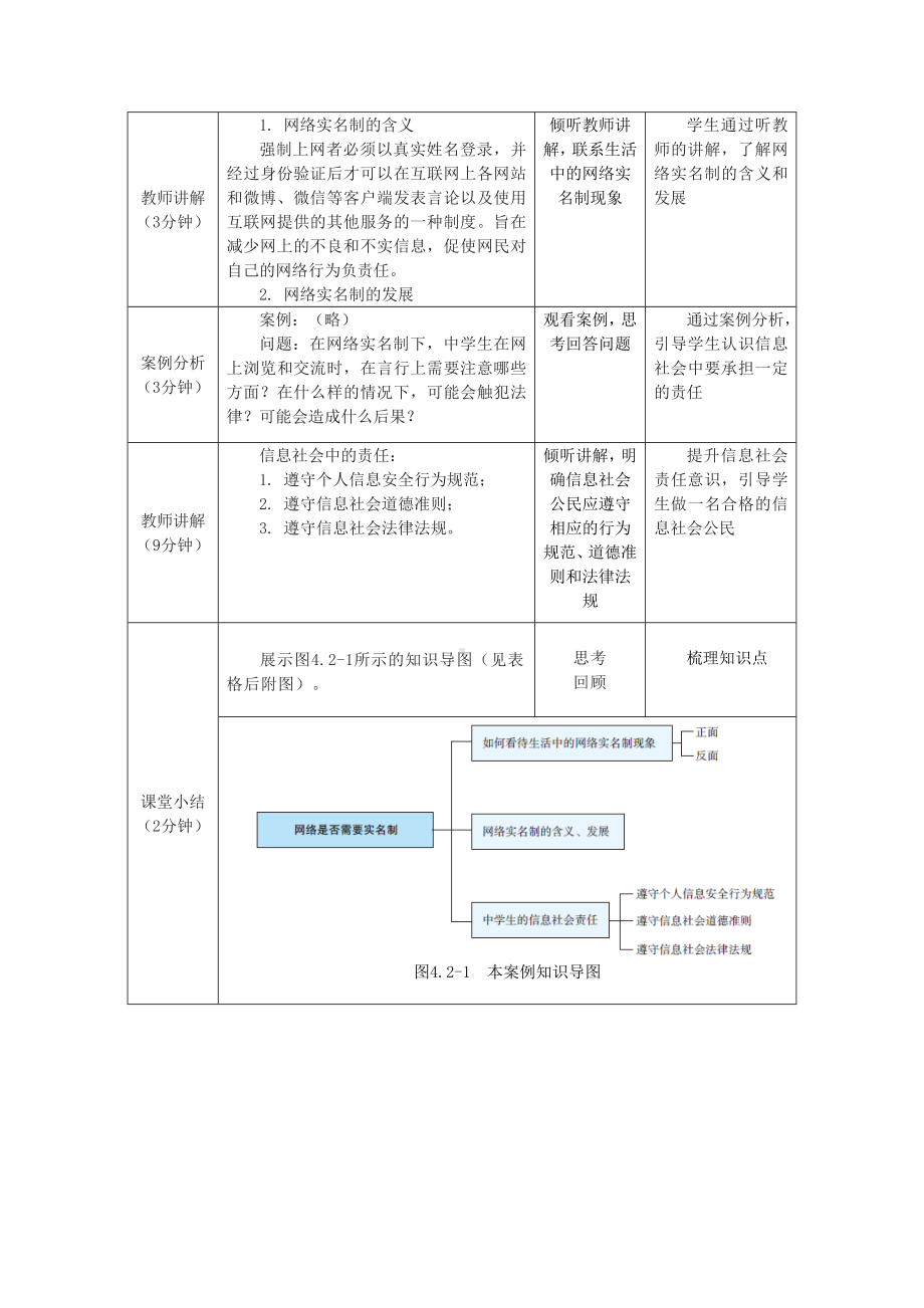 4.2 信息社会责任-网络是否需要实名制 教案-2023新中图版《高中信息技术》必修第二册.doc_第2页