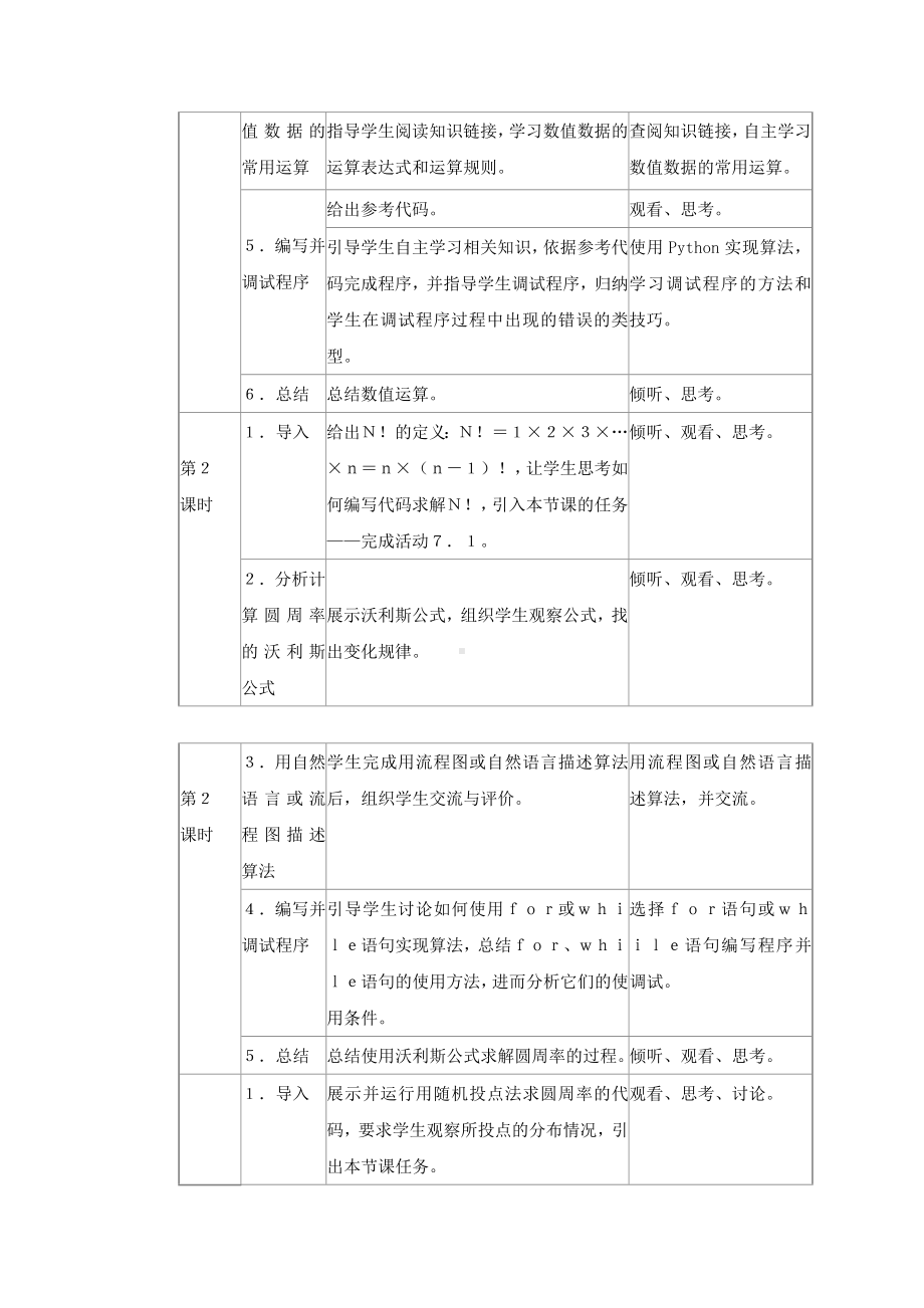 项目七 用计算机计算圆周率-设计简单数值数据算法 教案（3课时）-2023新沪教版《高中信息技术》必修第一册.doc_第2页