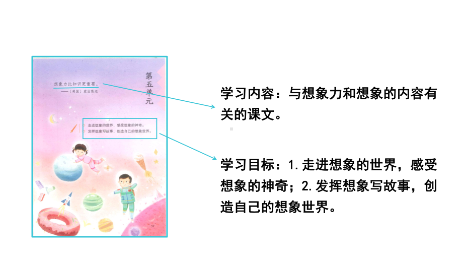 部编版三年级下册语文（教学课件）16.宇宙的另一边.ppt_第2页