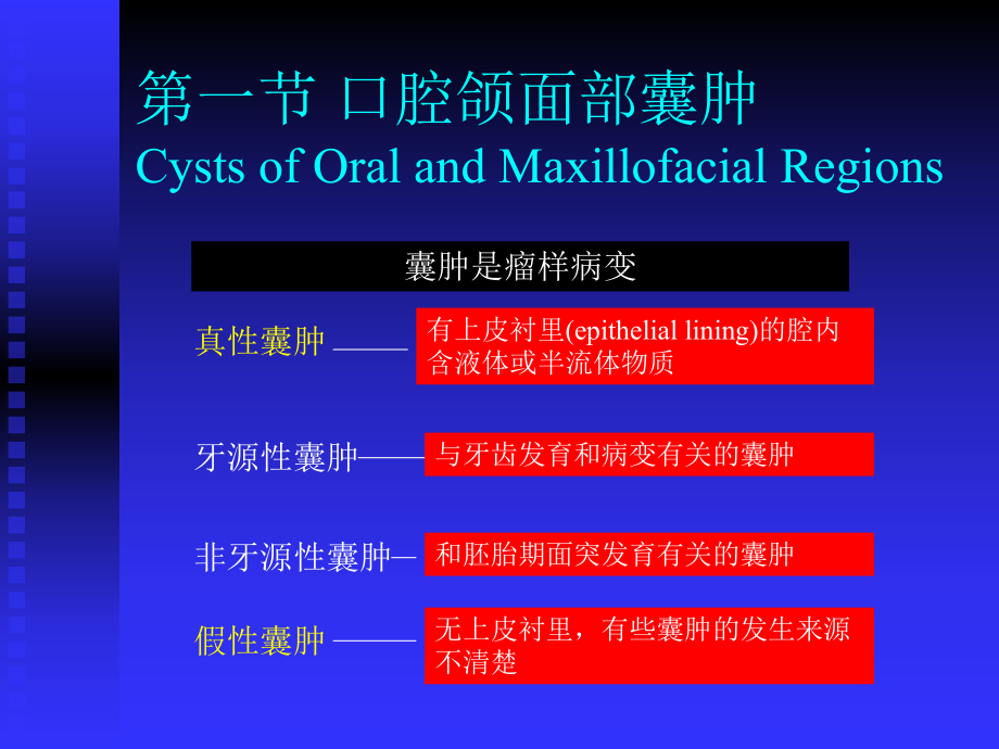 医学精品课件：学生讲课肿瘤.ppt_第2页