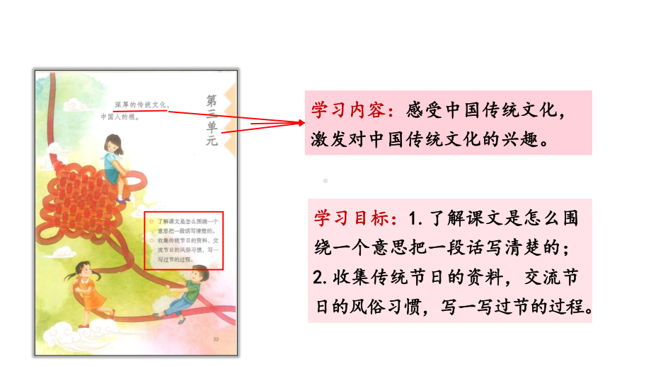 部编版三年级下册语文（教学课件）9.古诗三首.ppt_第2页