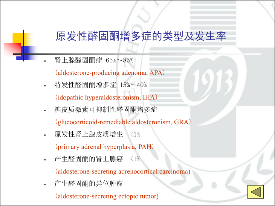 医学精品课件：原发性醛固酮增多症.ppt_第3页