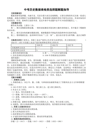 初中历史2023中考数据表格类选择题专题复习（解题指导+专项练习）.doc