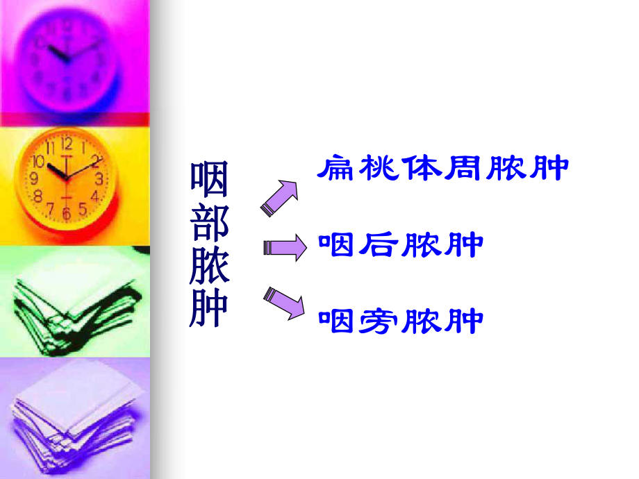 医学精品课件：咽部脓肿.ppt_第2页