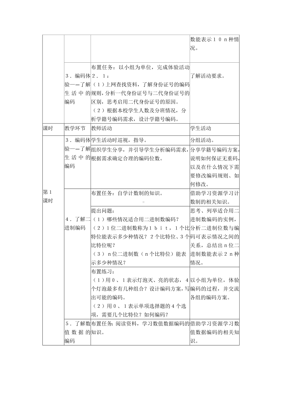 项目二 探究计算机中的数据表示-认识数据编码 教案（4课时）-2023新沪教版《高中信息技术》必修第一册.doc_第2页