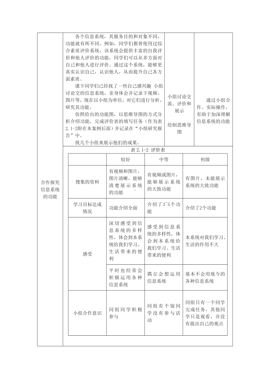 2.1.4 信息系统的常见类型与功能 教案-2023新中图版《高中信息技术》必修第二册.doc_第2页