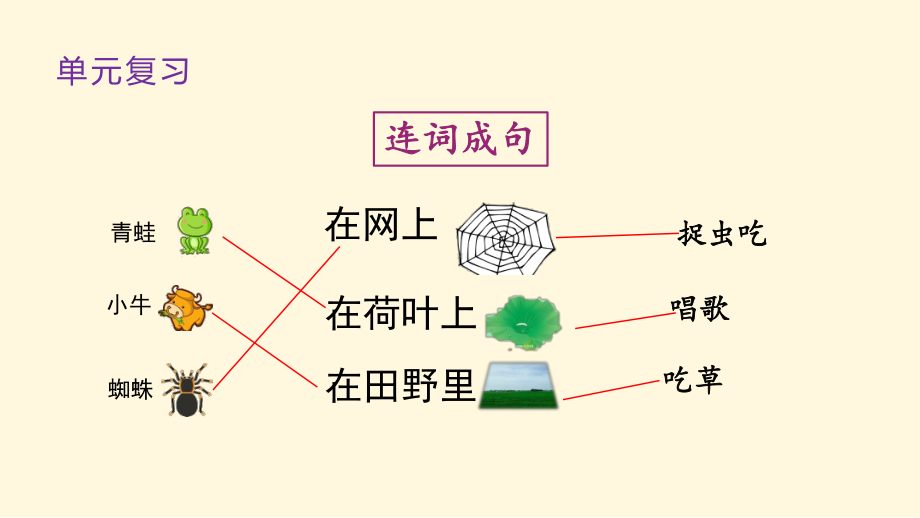 部编版二年级下册语文（教学课件）语文园地七.pptx_第1页