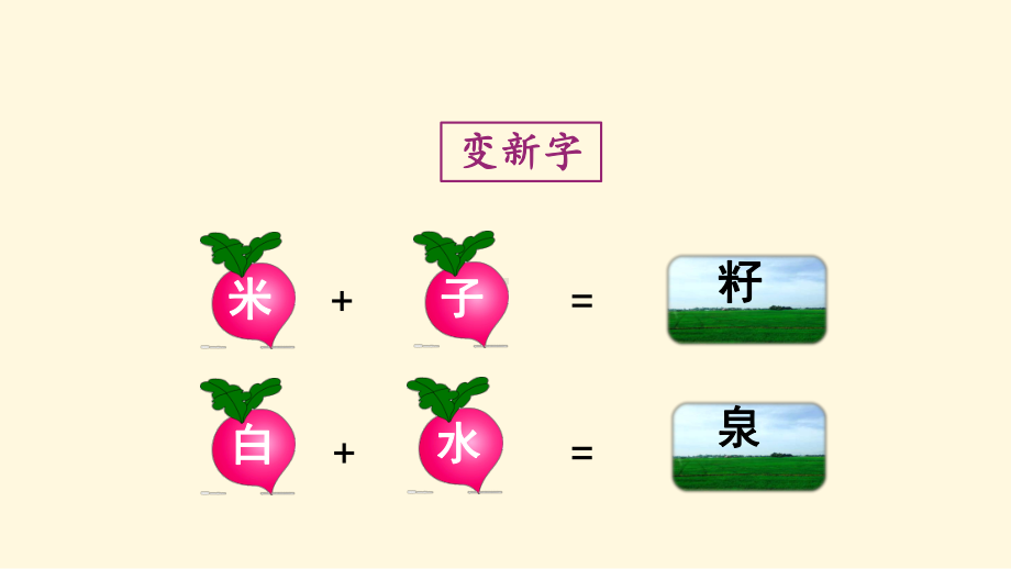 部编版二年级下册语文（教学课件）语文园地七.pptx_第2页