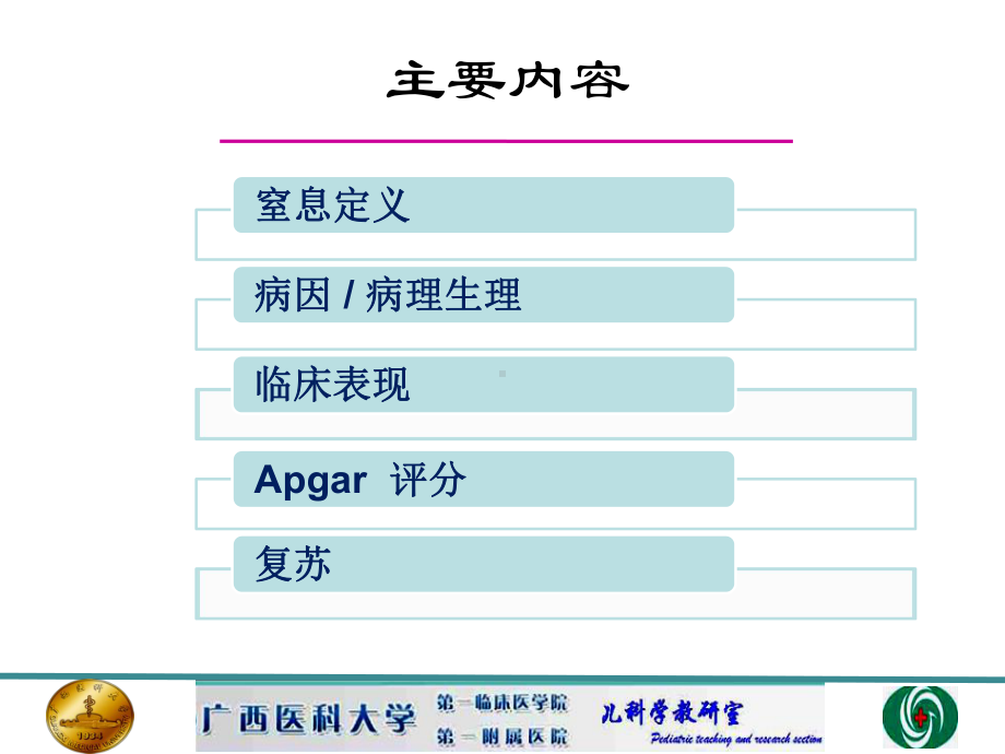 医学精品课件：新生儿窒息.ppt_第3页