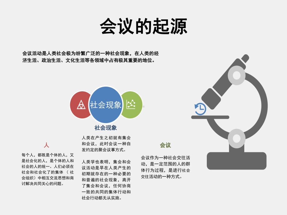 2《会议管理》课件 第二章.pptx_第3页