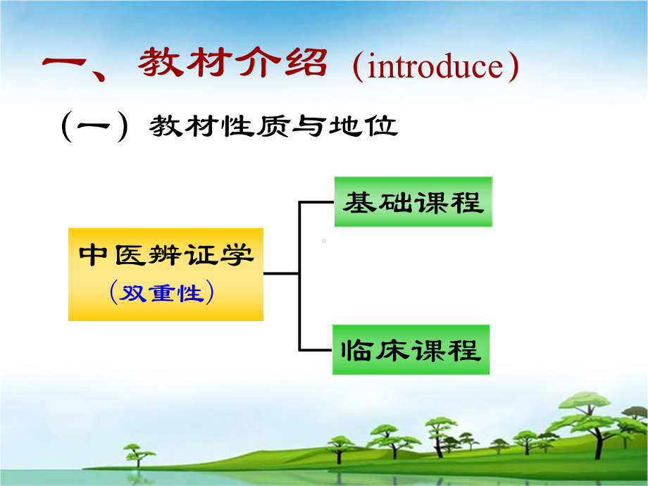 医学精品课件：中医辨证学绪论-师大庆.ppt_第2页