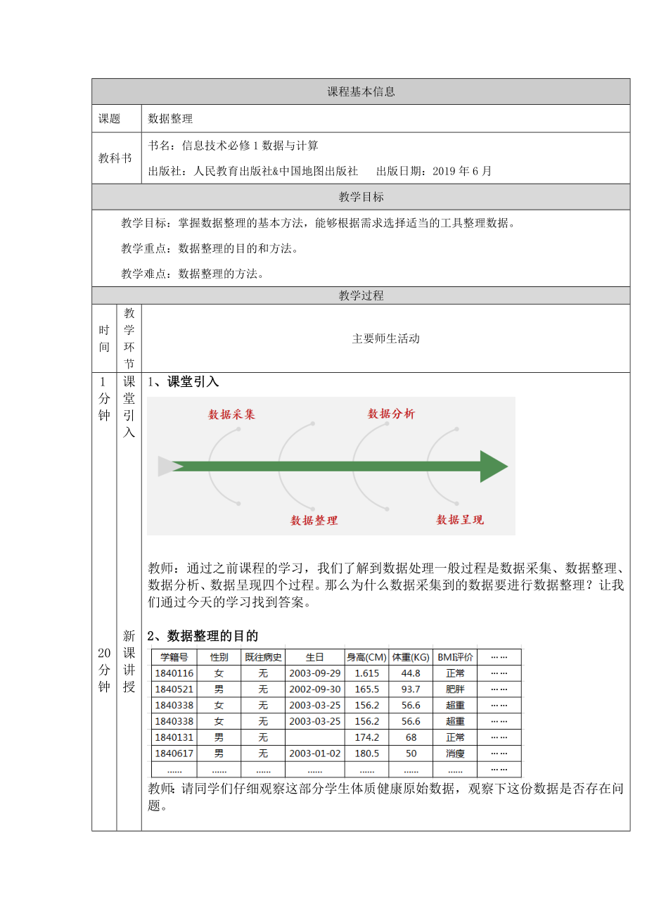 3.2.2 数据整理 ppt课件（45张ppt）+教案+练习+任务单-2023新人教中图版《高中信息技术》必修第一册.rar