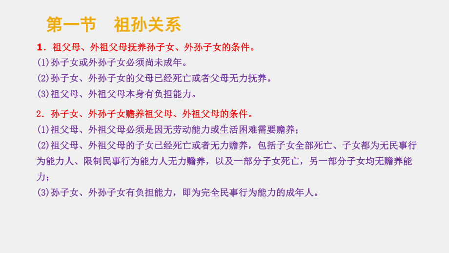 《婚姻家庭继承法实用教程（第二版）》课件章节8.ppt_第2页