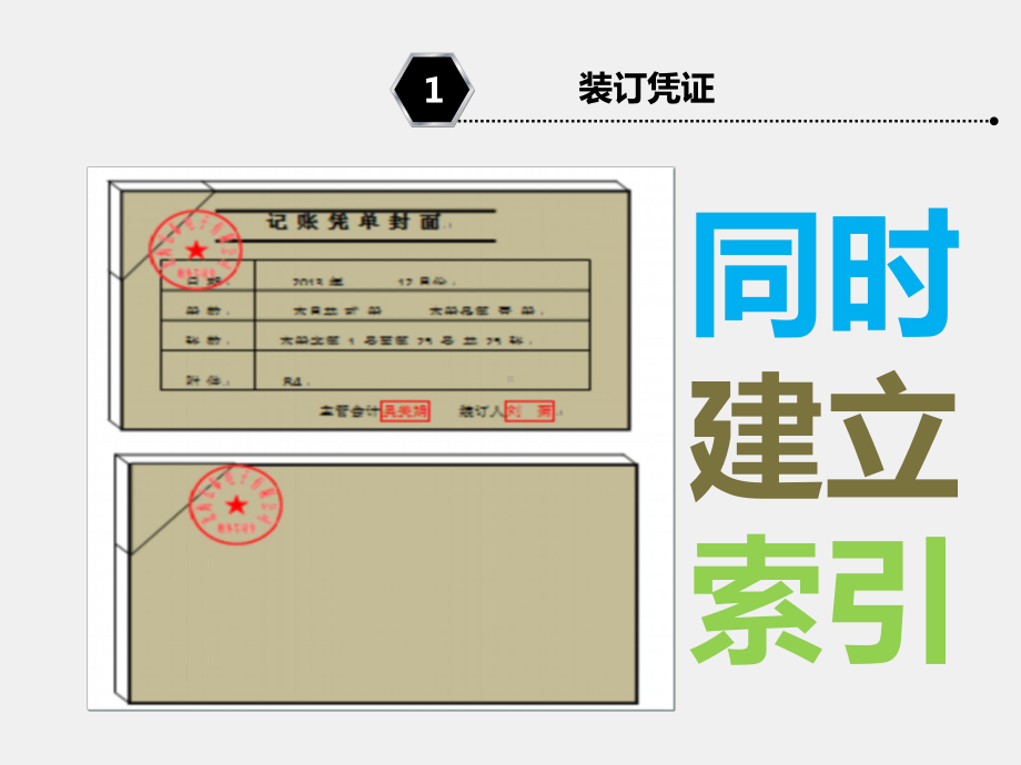 《会计综合实训》课件+项目5会计档案管理实训.ppt_第3页