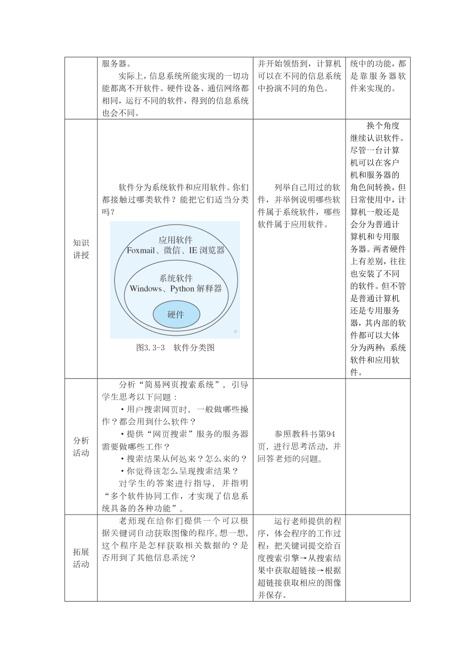 3.3.1 软件与信息系统 教案-2023新中图版《高中信息技术》必修第二册.doc_第2页