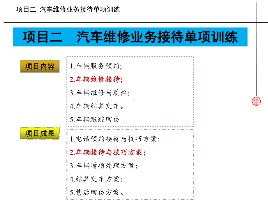 《汽修维修业务接待实务》课件项目2--任务2-确认维修项目（诊断开工单及安排客户休息）.pptx_第1页