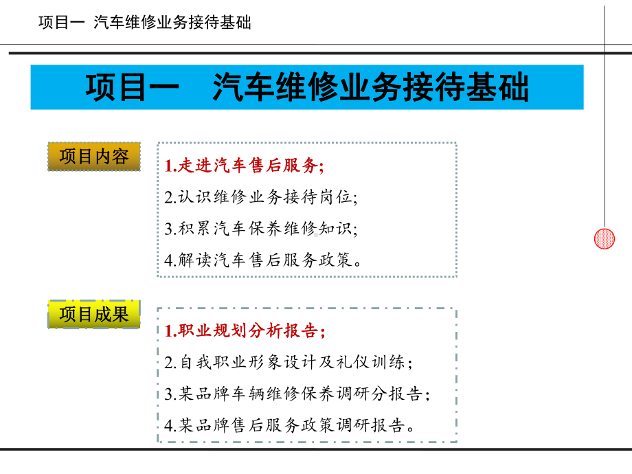 《汽修维修业务接待实务》课件项目1--任务1-了解售后服务概况.pptx_第1页