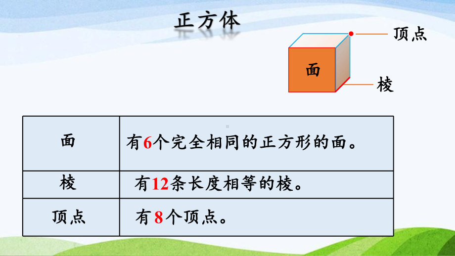 2022-2023人教版数学五年级下册《练习五（新）》.pptx_第3页