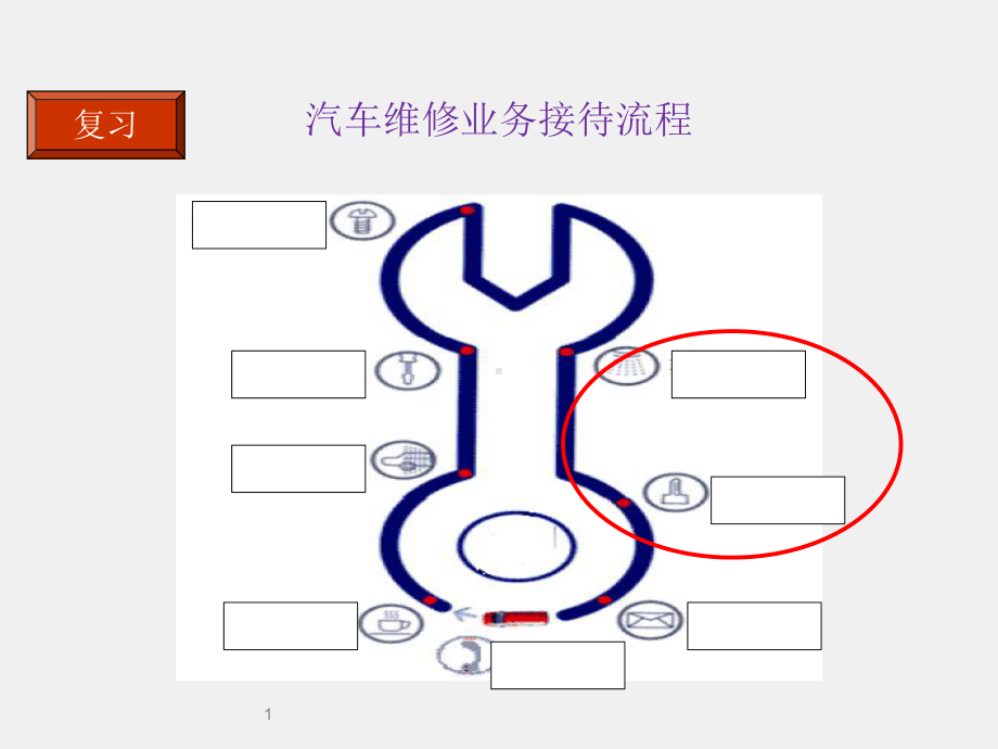 《汽修维修业务接待实务》课件项目2-任务4-车辆结算.pptx_第1页