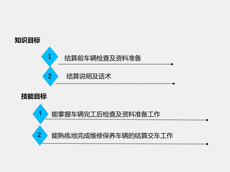 《汽修维修业务接待实务》课件项目2-任务4-车辆结算.pptx_第2页