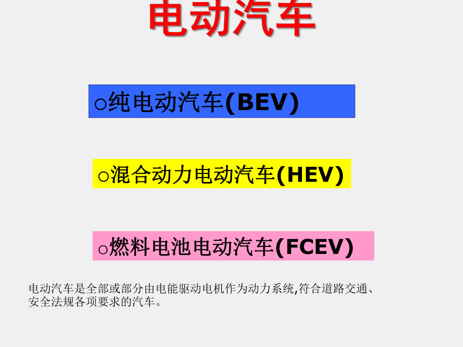 《汽车车身电控技术》课件24 电动汽车.ppt_第3页