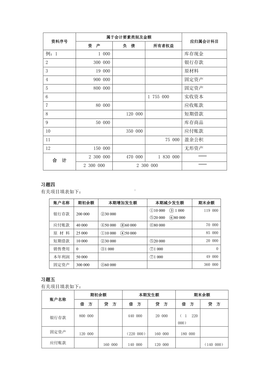 《基础会计》形成性考核作业一答案.doc_第2页