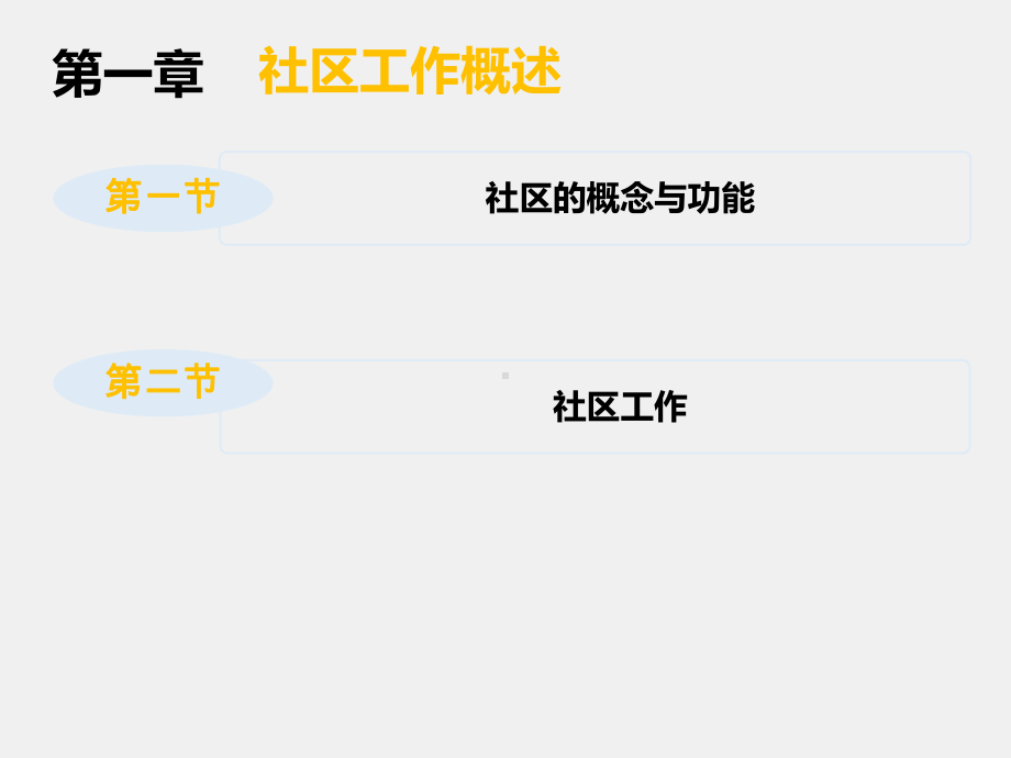 《社区工作（第三版）》课件第1章.pptx_第2页