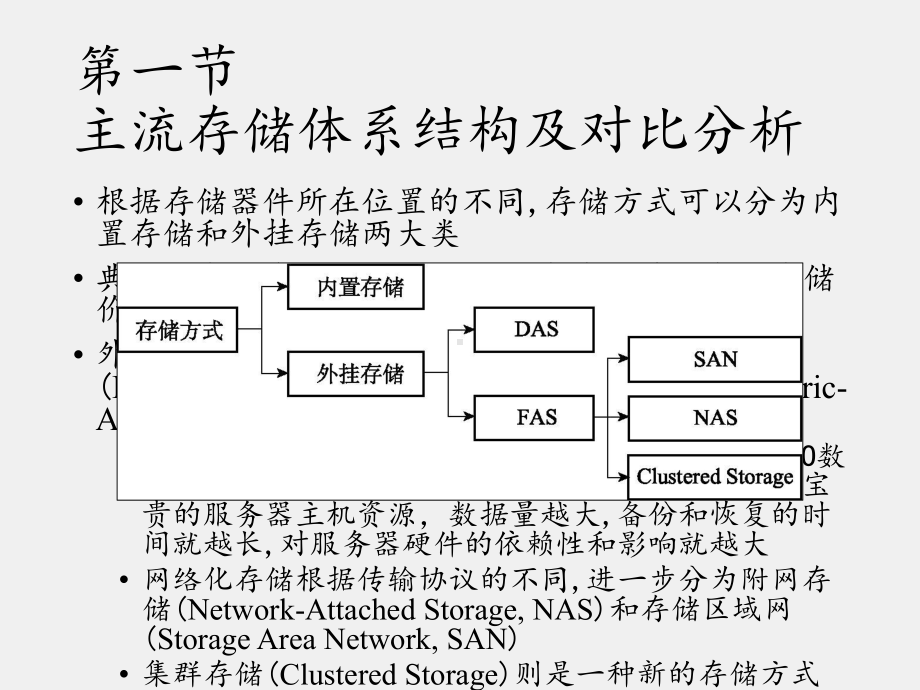 《数字信息保存》课件 第4章.pptx_第3页