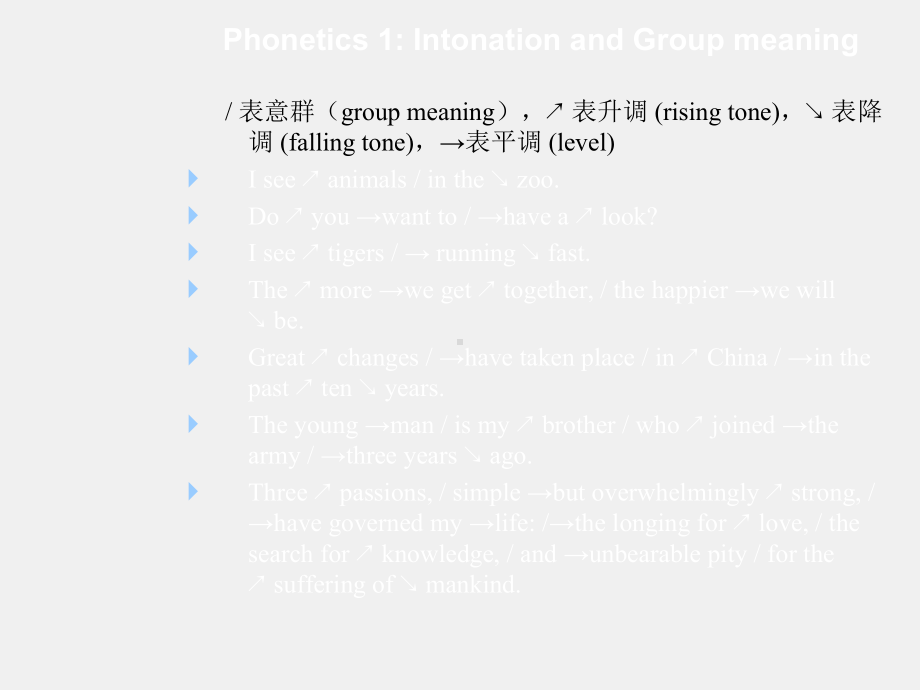 《实用英语口语交流教程》课件Unit 1.ppt_第3页