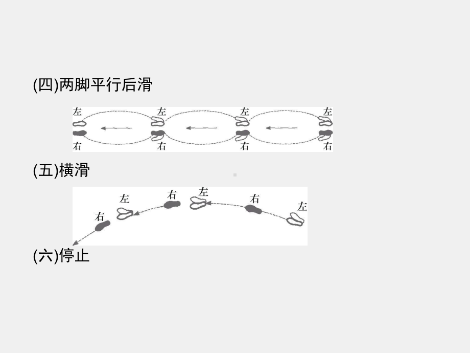 《体育与健康》课件第九章　休闲体育.ppt_第3页